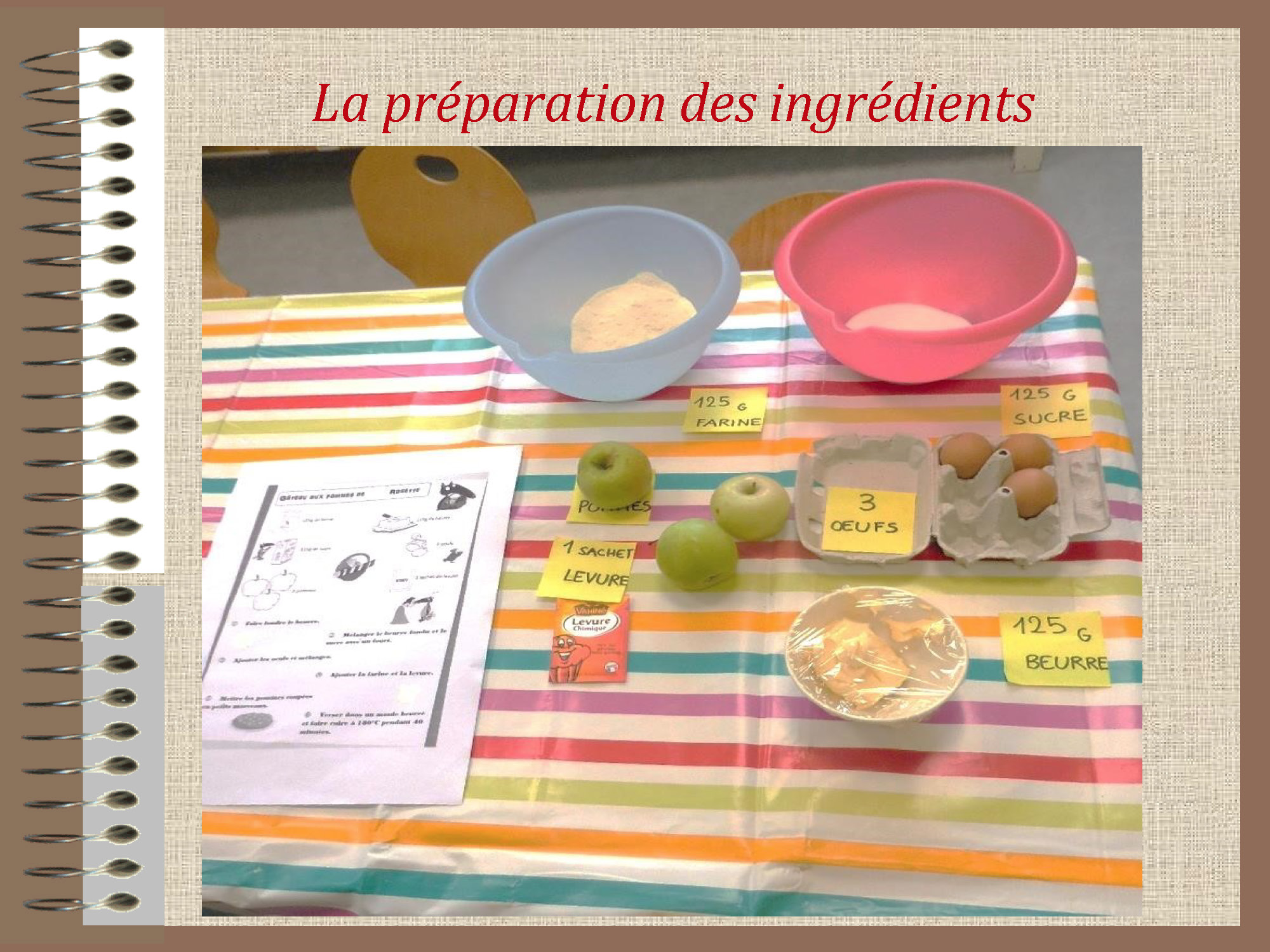 Tutorat Epices : Les Défis du Goût