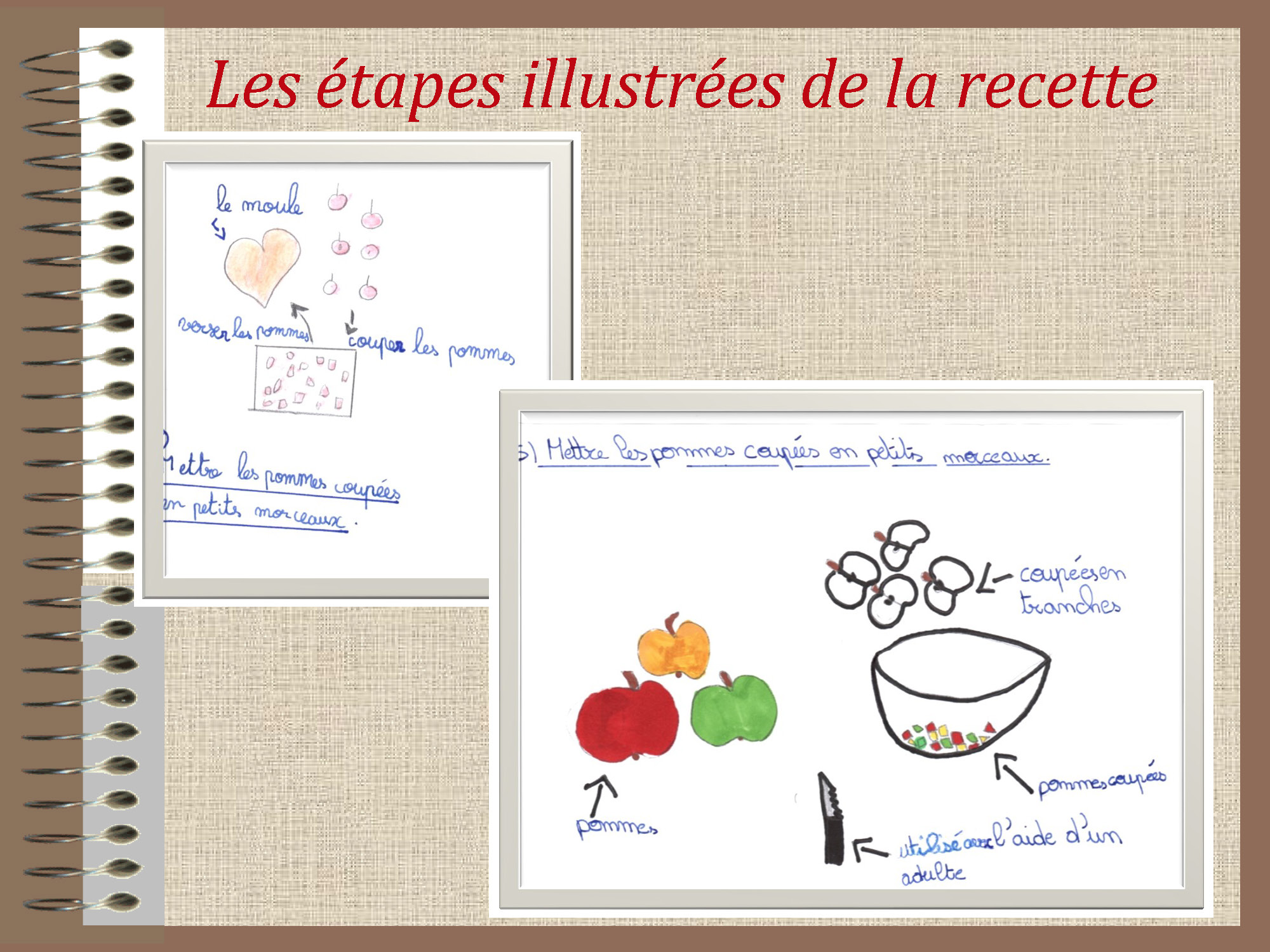 Tutorat Epices : Les Défis du Goût