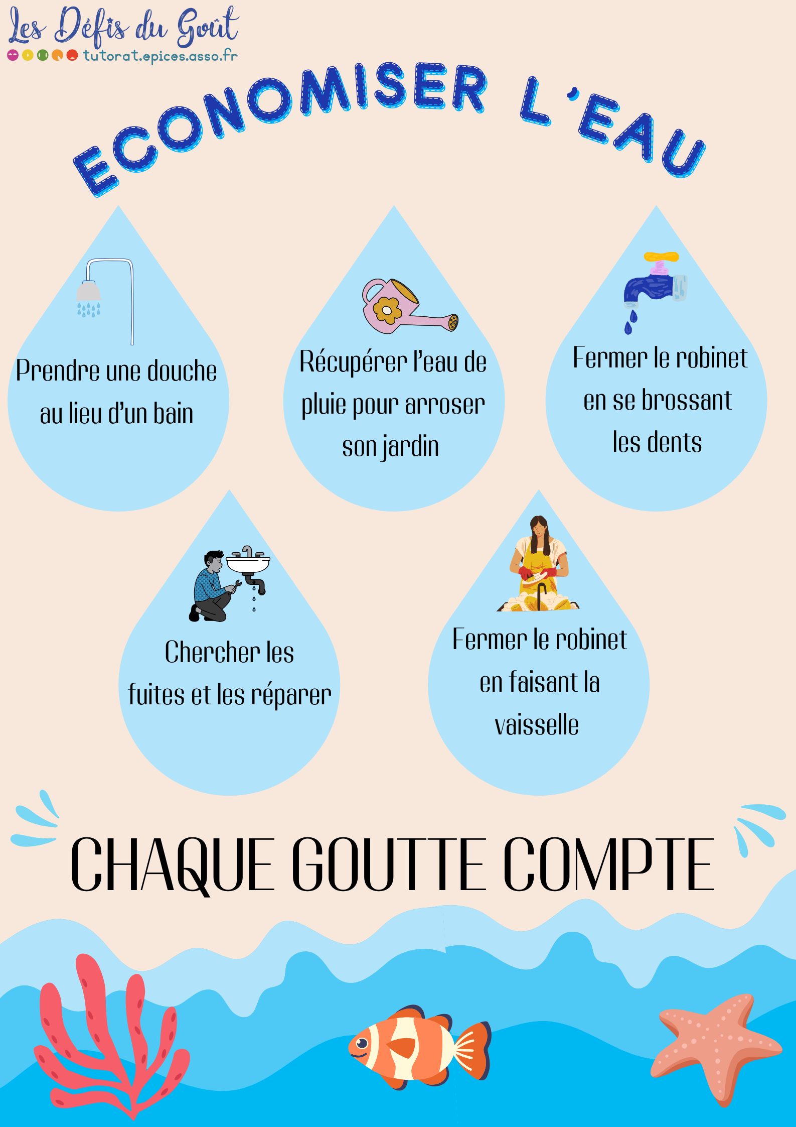 Tutorat Epices : Les Défis du Goût